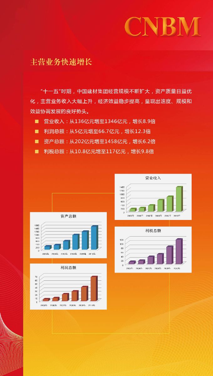 NG南宫电子游戏- 相信品牌的力量