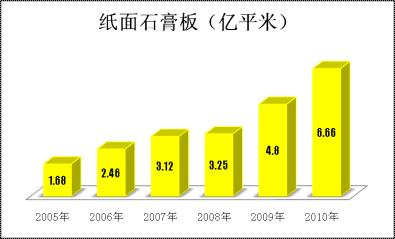 NG南宫电子游戏- 相信品牌的力量