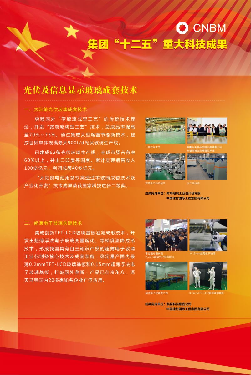 NG南宫电子游戏- 相信品牌的力量