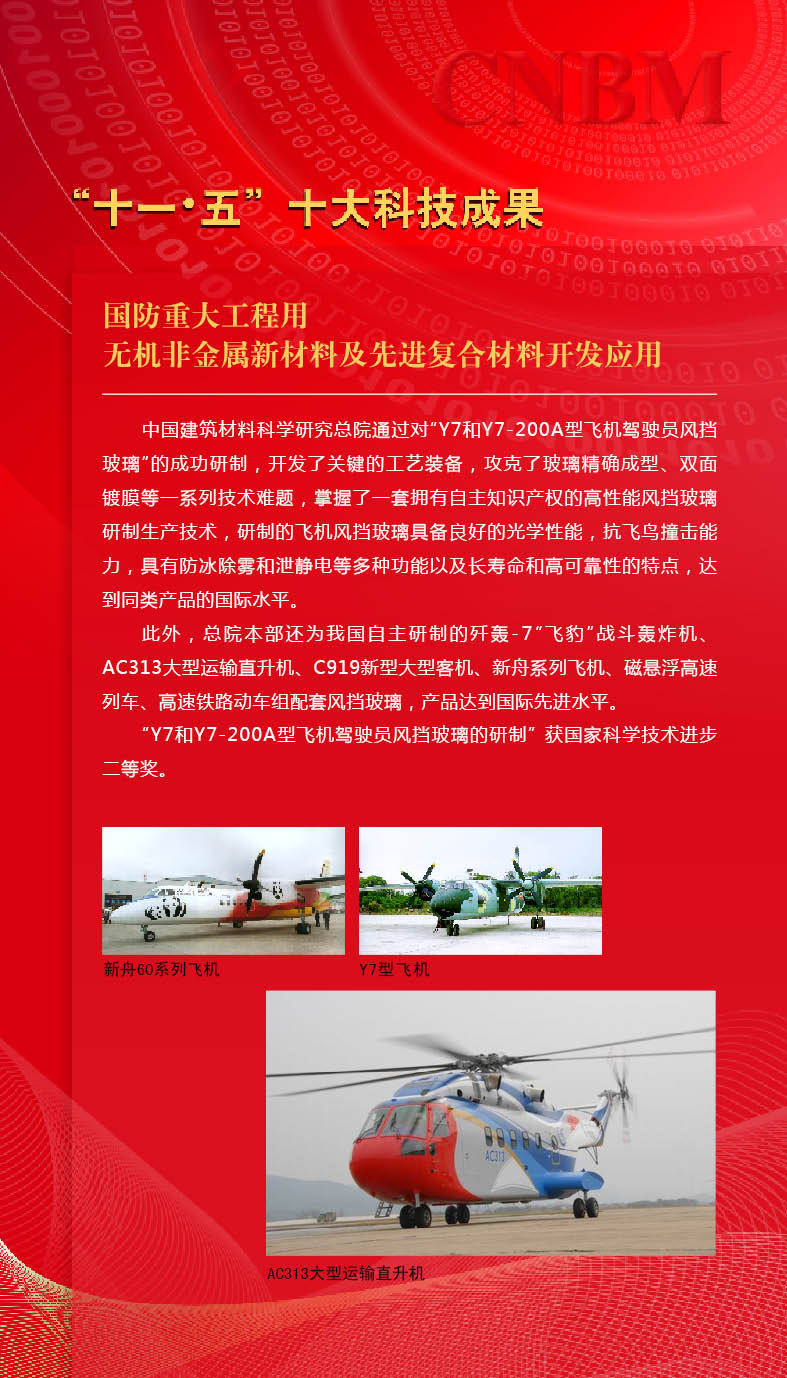 NG南宫电子游戏- 相信品牌的力量